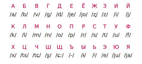 pakhan meaning in english russian|Translate from russian to english online .